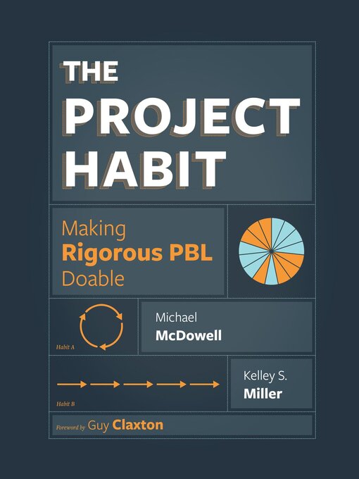 Title details for The Project Habit by Michael McDowell - Available